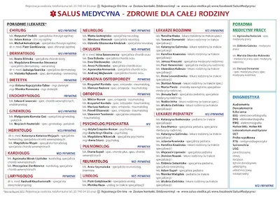 SALUS MEDYCYNA Filia nr 2
